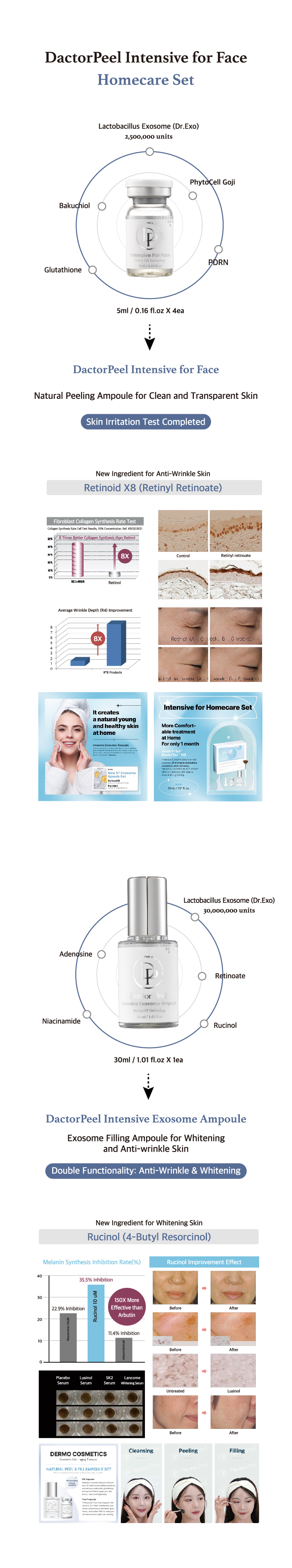 DactorPeel